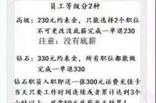 贵港兼职模特上当还签了合同怎么办啊(兼职模特上当了怎么办合同也签了怎么办)