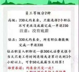 贵港兼职模特上当还签了合同怎么办啊(兼职模特上当了怎么办合同也签了怎么办)