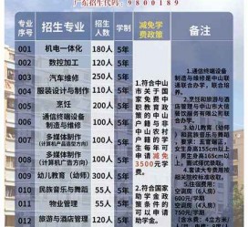 贵港中山三角镇雇用兼职模特(中山三角镇雇用兼职模特师傅)