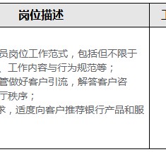 贵港关于重庆雇用高端伴游一天20万的信息