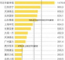 贵港关于伴游小丽中国足球的信息