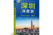 贵港深度游(深度游什么意思)