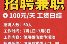 贵港雇用兼职模特(雇用兼职模特雇用)