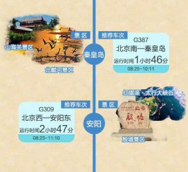 贵港短途旅游(短途旅游去哪里23天)