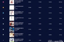 贵港伴游中国极速赛车节(各大赛车赛事)