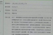 贵港私家伴游实体店(北京私家伴游什么价格)