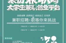 贵港泉州兼职平面模特雇用(泉州哪里有雇用平面模特)