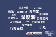 贵港深度游(深度游标卡尺的读数方法图解)