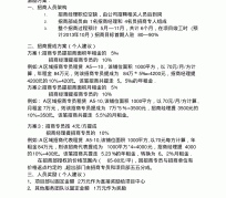 贵港商务伴游招聘 「招聘」
