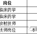 贵港上海青浦区伴游雇用(松江区泗泾镇疫情最新动静)