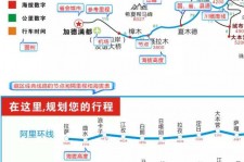 贵港自驾游线路(自驾游线路规划地图)