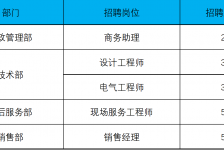 贵港上海伴游招聘 上海夜场招聘夜总会求职防骗指南