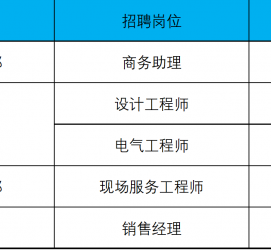 贵港上海伴游招聘 上海夜场招聘夜总会求职防骗指南
