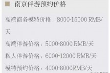 贵港伴游兼职平台(伴游兼职平台有哪些)