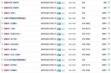 贵港包罗昆明伴游雇用90万月薪的词条