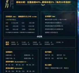 贵港关于南京伴游雇用日结日结一万元的信息