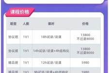 贵港安徽伴游雇用驾驶员(旅游车驾驶员雇用信息)